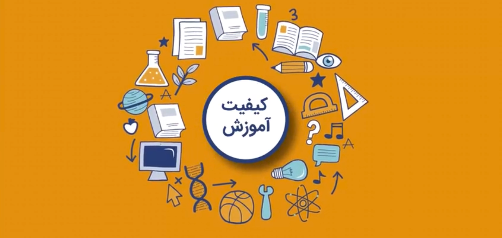 کیفیت آموزش